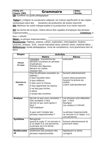 Fiche de cours CM phrase impersonnelle by Tehua