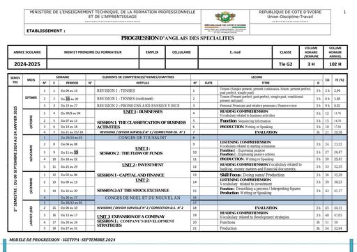 Progression Anglais 2024 2025 ASP Tle G2 by Tehua