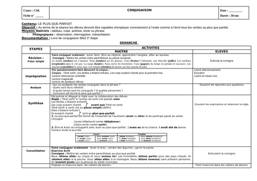 Fiche de cours CM le plus que parfait by Tehua