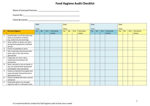 Food Hygiene Audit Checklist by Tehua