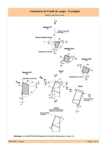 Angles outils Exemples By Tehua