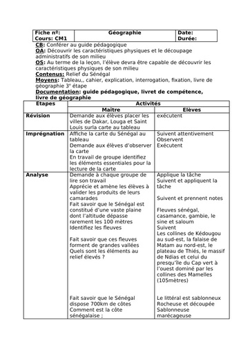 Fiche de cours CM Géographie by Tehua