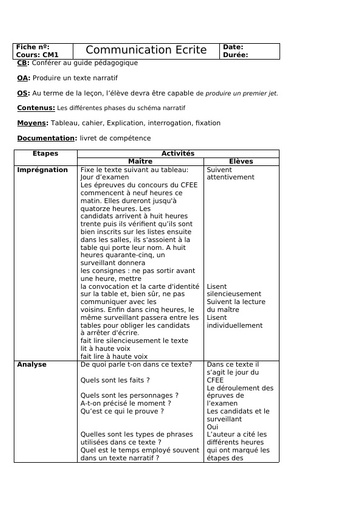 Fiche de cours CM Communication Ecrite by Tehua