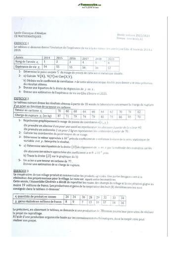 Sujet Prépas BAC Mathématique TA1 Lycée Classique Abidjan 2023