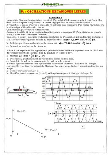 FICHE DE TRAVAUX DIRIGES OSCILLATIONS MECANIQUES Tle 2025 by TEHUA