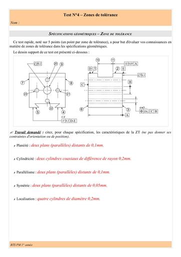 Zones de tolerance Corrige By Tehua