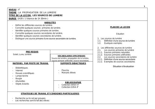 Fiche de COURS COMPLET PC 4eme APC (inspection) by Tehua