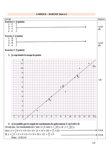 Sujet Tle A1corrigé MATHS (N°1)bouaflé examen regional barême 2024 by Tehua