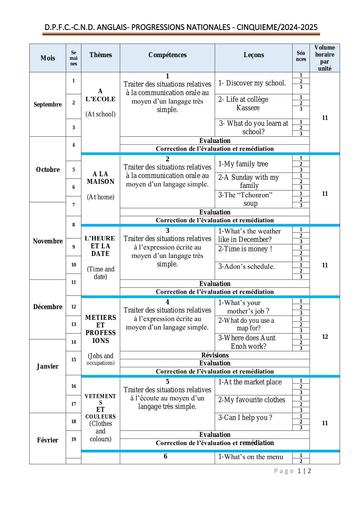 Anglais, Progression 5ème by Tehua