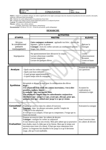 Fiche de cours CM subjonctif des verbes by Tehua