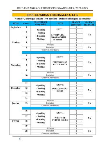 Anglais, Progression Terminale C et D actualisée by Tehua